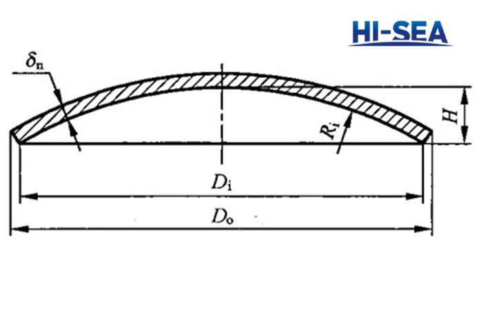 Spherical Dished Head