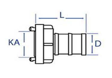 Storz Fire Hose Coupling