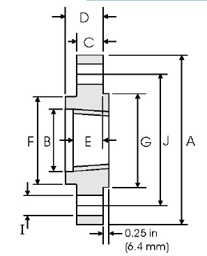 NTP threaded flange ANSI B16.5 DN 2