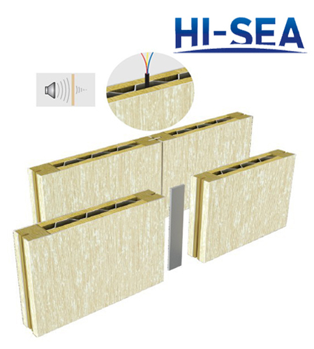 Type M Composite Rock Wool Acoustic Wall Panel