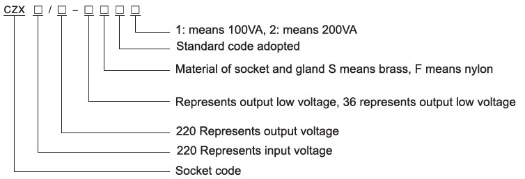 Marine High-low-voltage Socket Box