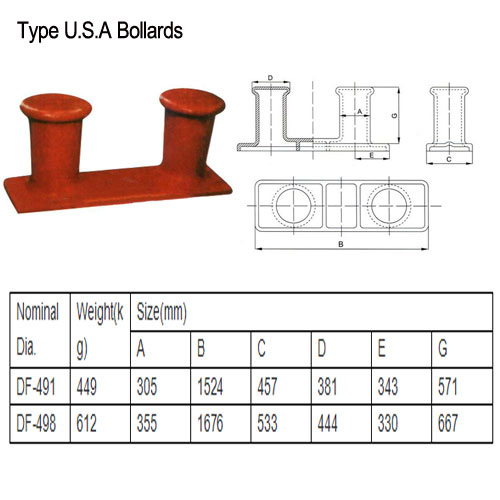 U.S.Navy Type Double Bollard