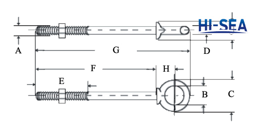 Forged Carbon Steel US Type Regular Nut Eye Bolt 