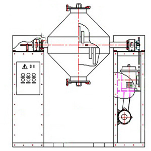 W series Dynamic Mixer