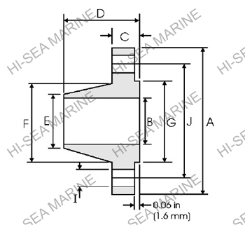 SS flange ASME B16.47 MSS SP-44 WN
