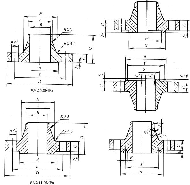 Stainless Steel Welding Neck Flanges