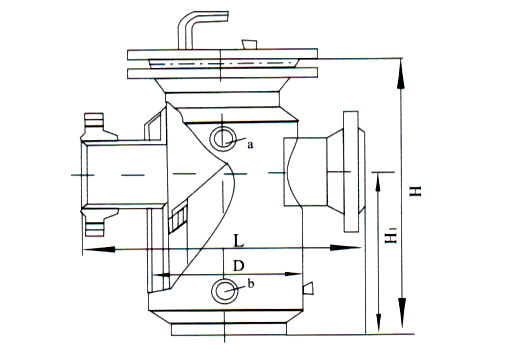 Jacketed Straight Flange Basket Filter 