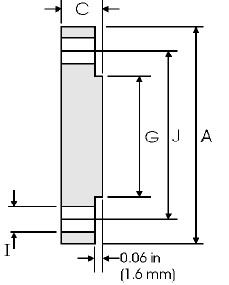 Blind flange ASME B16.47 Series B (API 605)