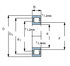 single row cylindrical roller bearings(NU,NJ design)