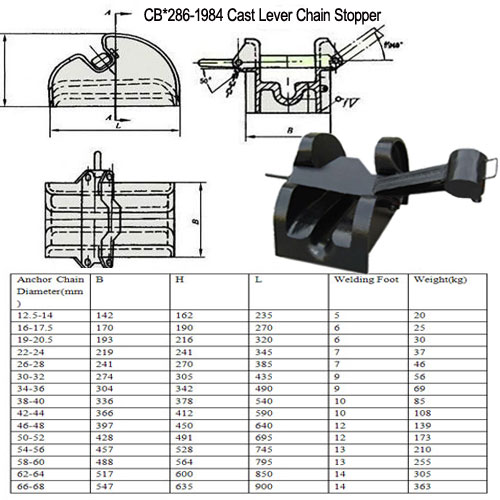 Cast Steel Chain Stopper