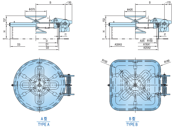 Quick Acting Watertight Hatch Cover