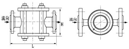 Straight Clamp Sight Glass