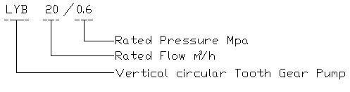 LYB Marine Vertical ARC Gear Pump