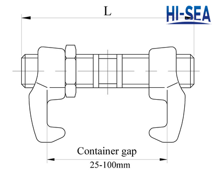 Container Bridge Fitting