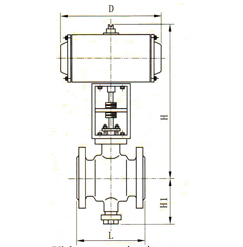 Full Function Pneumatic Control Valve 