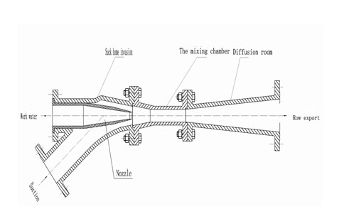 CP Marine Injection Pump