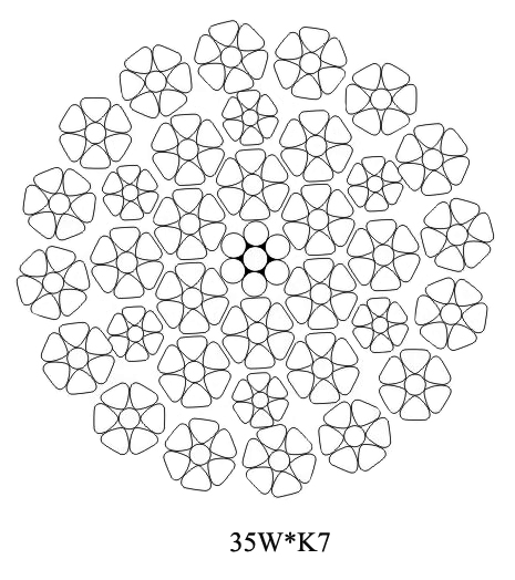 Crane Used Steel Wire Rope