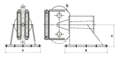 360 Degree Swivel Fairlead