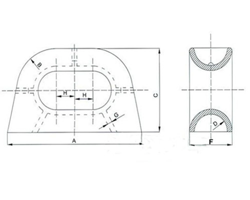 Type U.S. Panama Chock