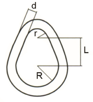 Forged Pear Shape Link