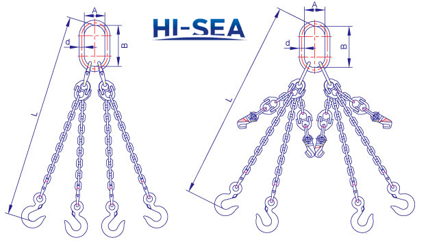 Four Legs Chain Sling