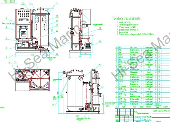 0.50m3/h Rated Capacity Marine Oil Water Separator