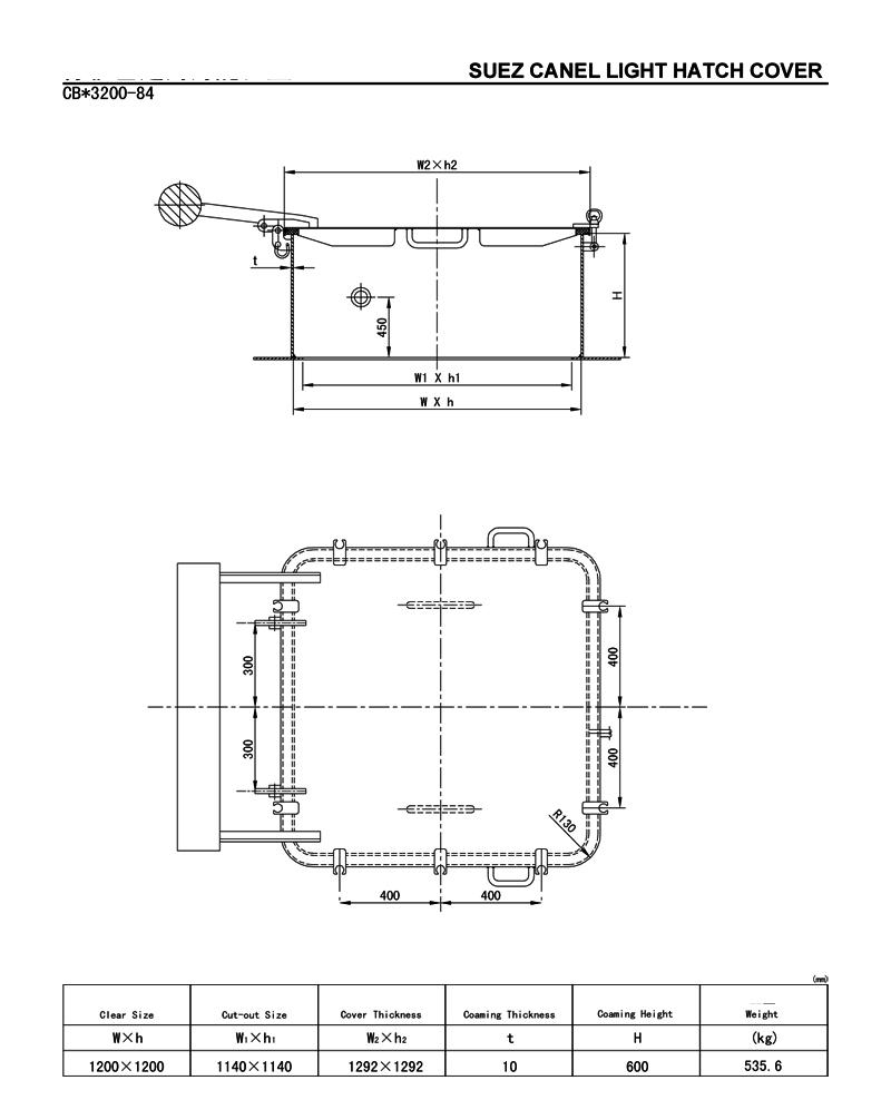 Hatch Cover for Suez Canal Light