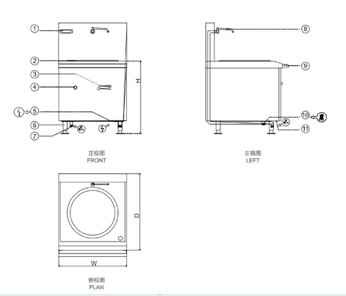 Marine Induction Range