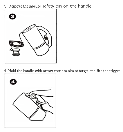 Portable Line Throwing Unit 