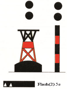 Isolated Danger Mark