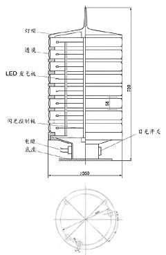 High Intensity LED Marine Marker Light