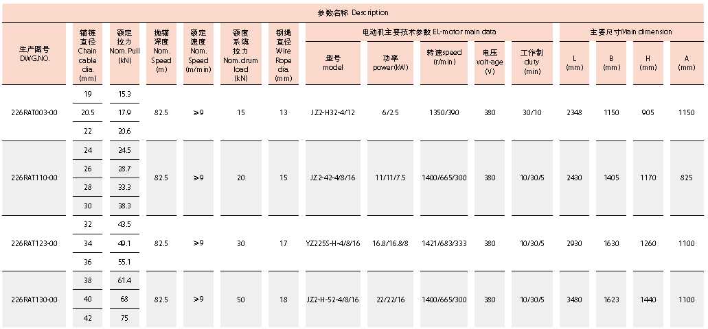 Electric Anchor Windlass