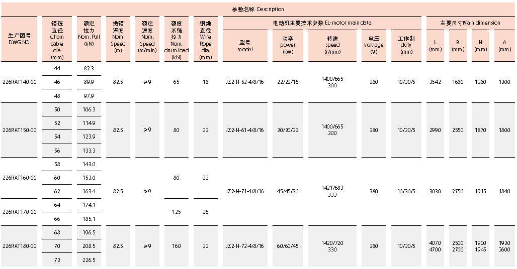 Electric Anchor Windlass