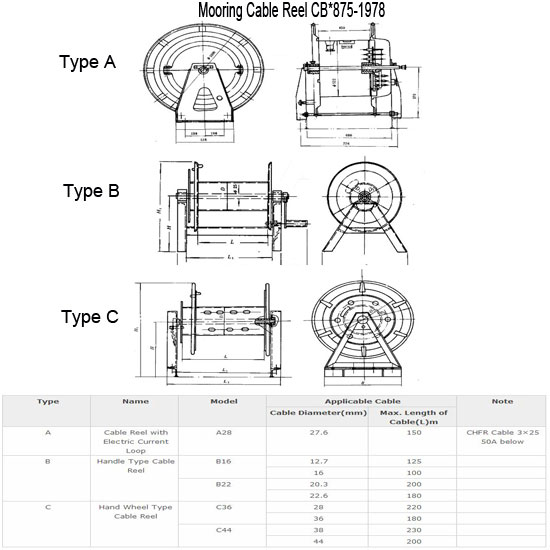 Marine Mooring Rope Reel
