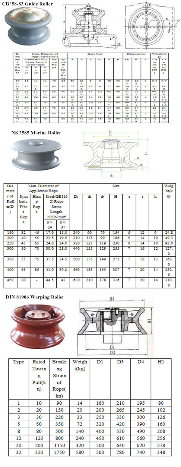 Marine Fairlead Roller