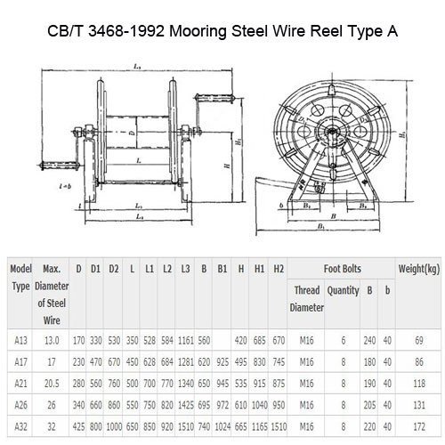 Marine Mooring Reel