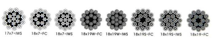 Non-rotating Steel Wire Rope with Many Layers