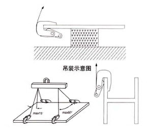 Overturn Lifting Clamp