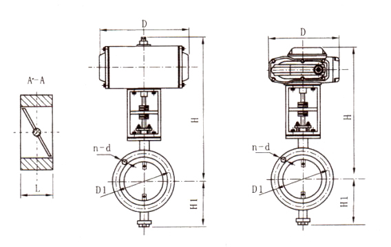 Pneumatic Control Ellipse Butterfly Valve
