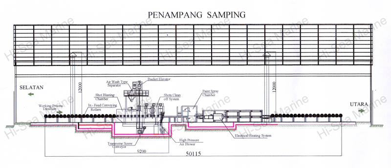 3.0M Shot Blasting Pretreatment Line