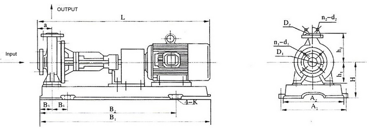 RY Marine Air-cooled Hot Oil Centrifugal Pump
