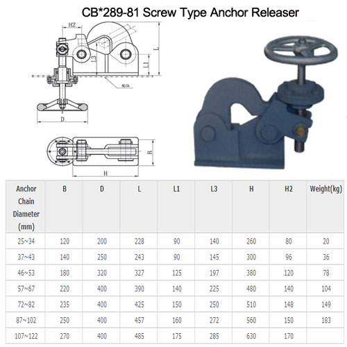 Marine Anchor Releaser