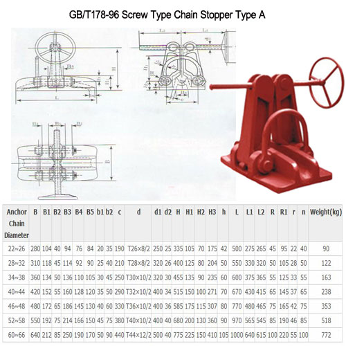 Cast Steel Chain Stopper