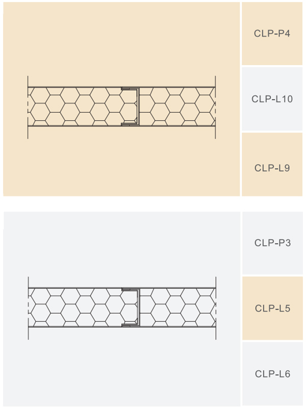 Type A Aluminum Honeycomb Wall Panel