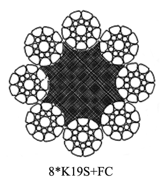Ship Used Steel Wire Rope  