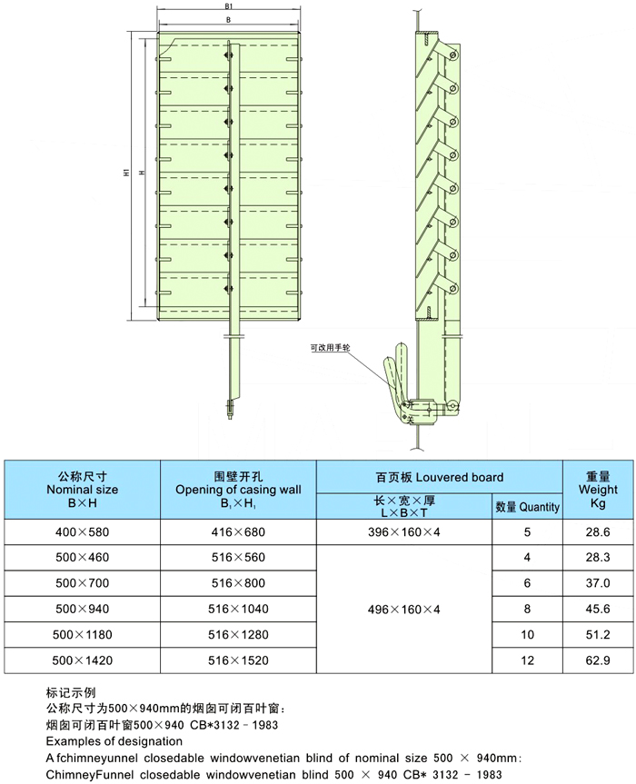 Funnel Close-able Shutter