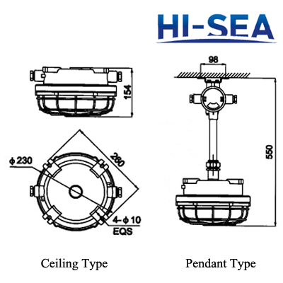 Explosion-proof Annular Fluorescent Light