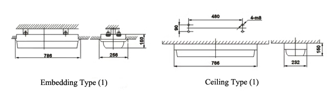 Explosion-proof Clean Fluorescent Light