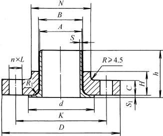Carbon Steel Slip on Flanges