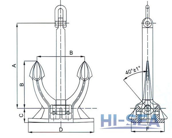 CB711-95 Spek Anchor